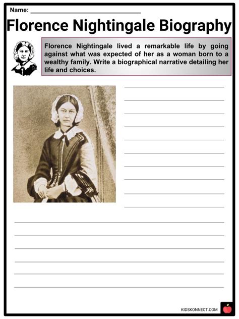 Florence Nightingale Facts Worksheets Life And Biography For Kids