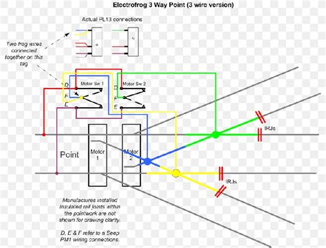 Wiring Diagram Electrical Wires & Cable Electrical Switches, PNG ...