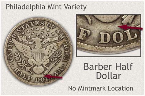 Barber Half Dollar Value | Discover Their Worth