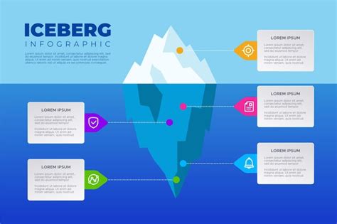 Iceberg Infographic Concept Free Vector