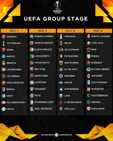 Uefa Europa League 2021 Results – newstempo