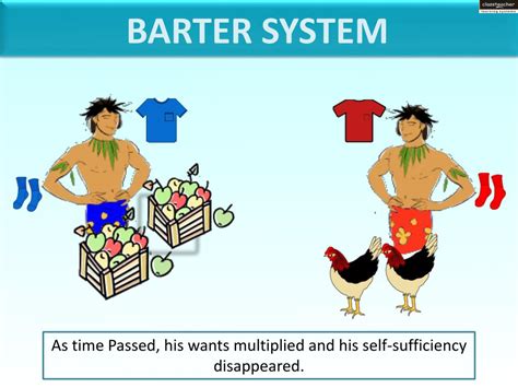 Ppt Barter System And Evolution Of Money Powerpoint Presentation