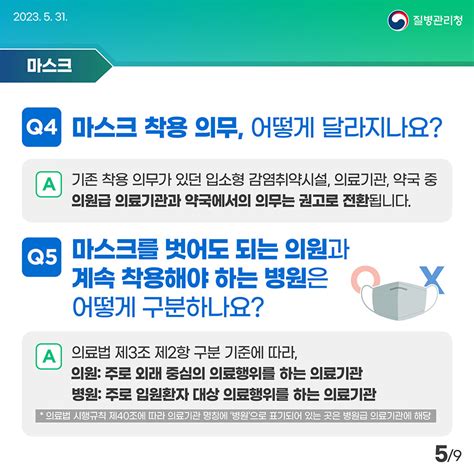 6월부터 달라지는 코로나19 방역조치 카드뉴스 홍보자료 알림·자료 질병관리청