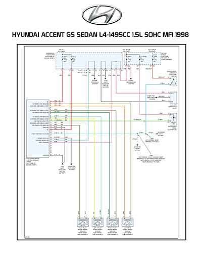 Diagrama Eléctrico HYUNDAI ACCENT GS 1 5L 1998 DESCARGA