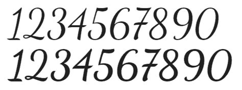 30 Best Free Number Fonts Cool And Stylish For 2025