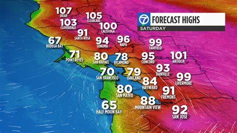 Heat Forecast Parts Of San Francisco Bay Area To See Hottest