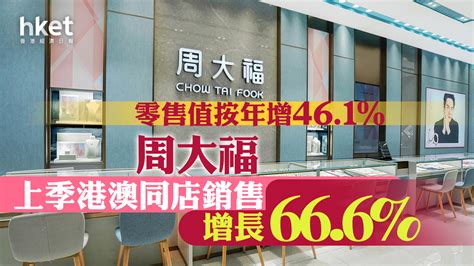 【珠寶股】周大福上季零售值按年增46 1 港澳同店銷售增長66 6