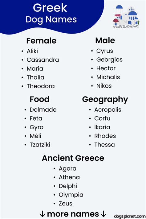 350+ Greek Dog Names For A Mythical Canine - DogsPlanet.com