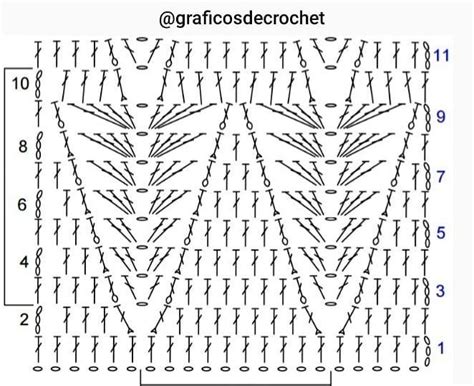 Graficos de Crochê ha compartido una publicación en Instagram