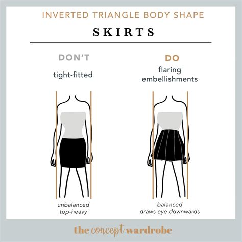 Inverted Triangle Body Shape A Comprehensive Guide The Concept Wardrobe