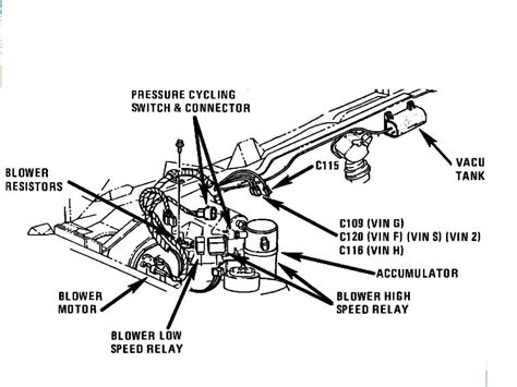 Chevy Hhr Clutch Safety Switch Wiring Diagram Wiring Diagram Pictures