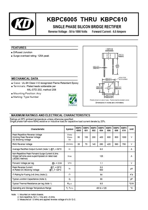 KBPC604 SINGLE PHASE SILICON BRIDGE RECTIFIER Datasheet PDF