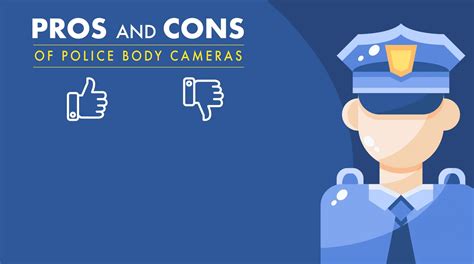 The Pros And Cons Of Police Body Worn Cameras Infographic Kustom