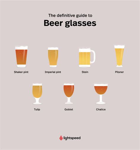 A cool guide for beer glasses : r/bartenders