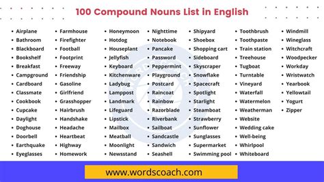 100 Compound Nouns List In English Word Coach