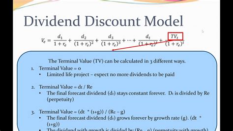 Demonstration Dividend Discount Model DDM YouTube