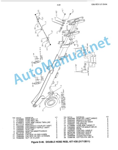 Imt Product Manuals Manual Change Notice