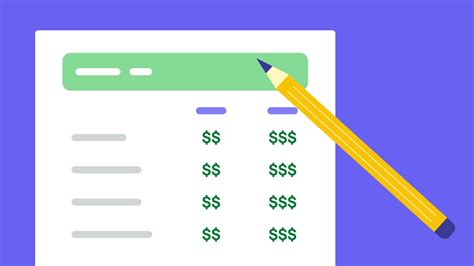 Simple Income Statement Guide With Examples Pipedrive