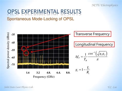 Ppt Self Mode Locking Investigation Of High Power Optically Pumped