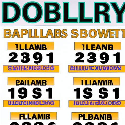 How Does Powerball Double Play Work? An In-Depth Look at Mechanics ...