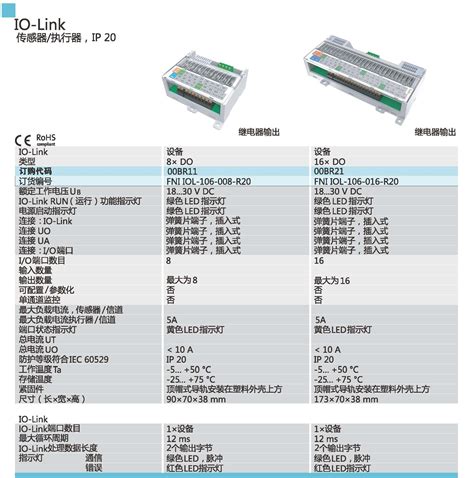 继电器输出 Io Link从站 产品中心 福建乾德机电有限公司