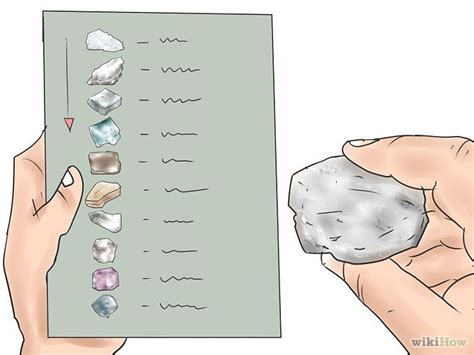 How To Identify Common Minerals With Pictures Earth And Space