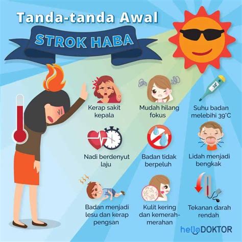 Strok Haba Jangan Ambil Ringan Ketahui Tanda Gejala Kesan And Cara