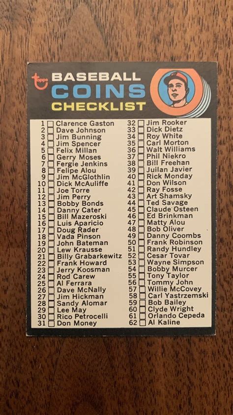 1971 Topps 54 1st Series Checklist 1 132 Unmarked Ex Ebay