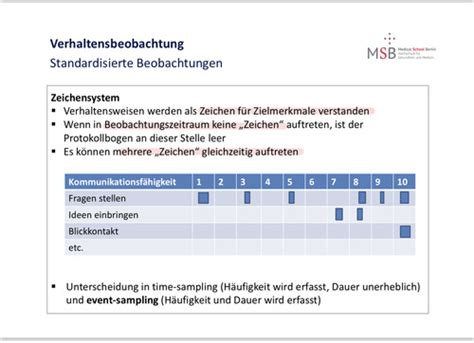 Vorlesung Verhaltensbeobachtung Flashcards Quizlet