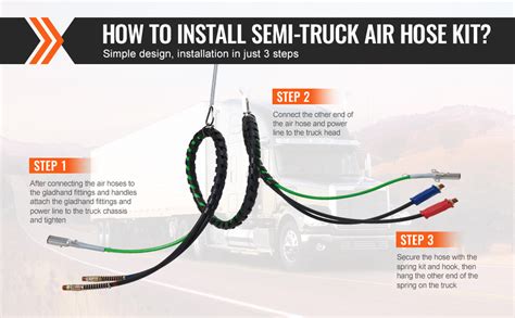 VEVOR 12FT Semi Truck Air Lines Kit With 2PCS Glad Hands 3 In 1 Air