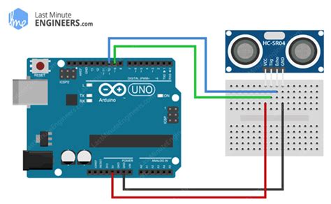 C Mo Funciona El Sensor Ultras Nico Hc Sr Y C Mo Se Conecta Con