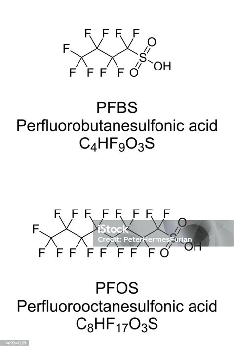 Pfbs Et Spfo Un Tensioactif Une Formule Chimique Et Une Structure