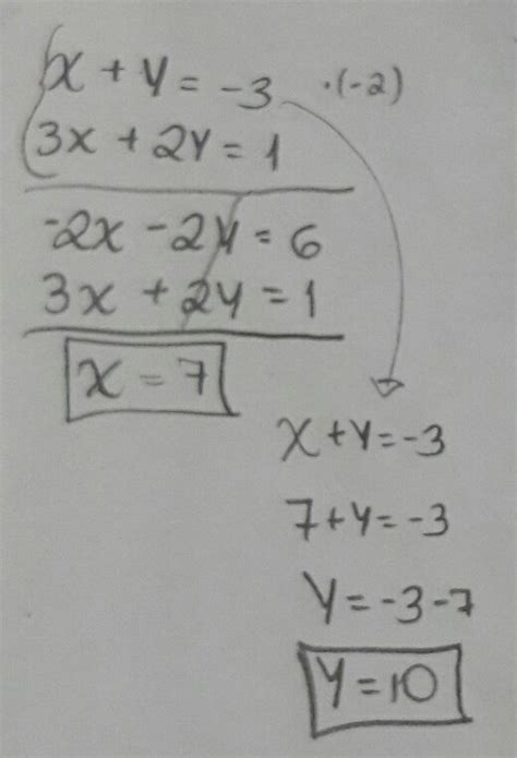 resolva o sistema de equação x y 3 3x 2y 1 Brainly br