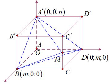 Trong không gian với hệ tọa độ Oxyz cho hình hộp chữ nhật ABCD ABCD