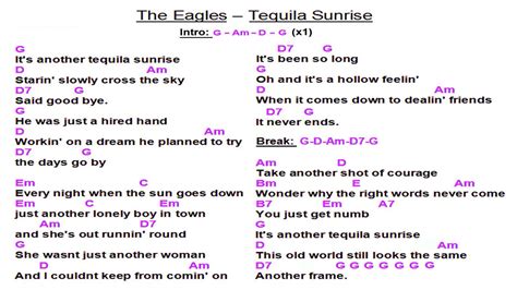 The Eagles - Tequila Sunrise (WS) | Guitar Chords