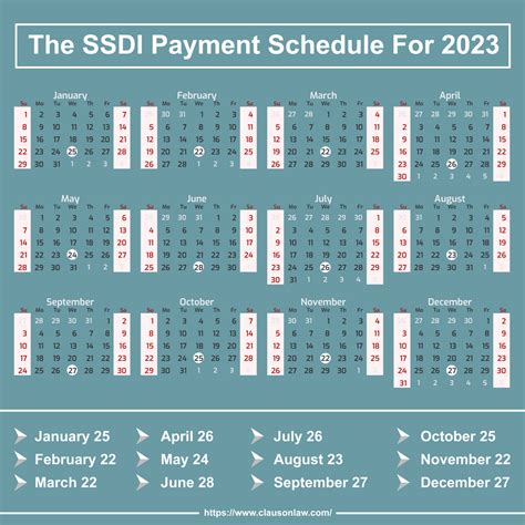 Social Security Payment Schedule Pdf Form Tariq Eden