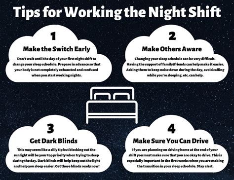 Tips for Working the Night Shift - Breakaway Staffing