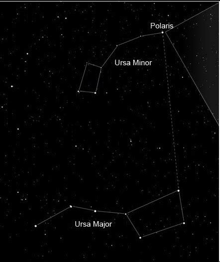 Blog De Ciencias De Carlos Díaz 1ºc La Estrella Polar