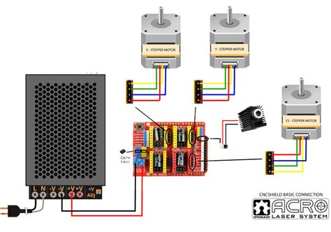 Laser Cnc Shield V3 Grbl V1 Engineering Forum 51 Off