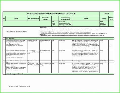 Free Audit Program Templates Of Audit Report Template