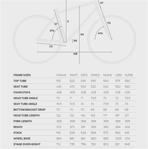 Merida Bike Size Chart Ponasa