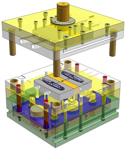 Les Tapes De Conception D Un Moule D Injection Plastique Conceptek Net