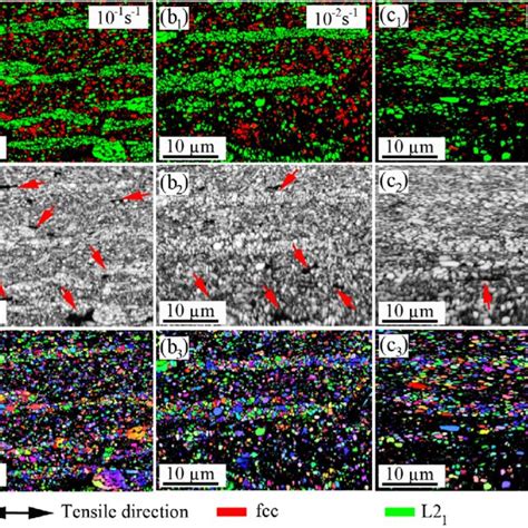 EBSD IQ Phase Map Overlay Images Of The 10 3 S 1 And 1073 K Tensile