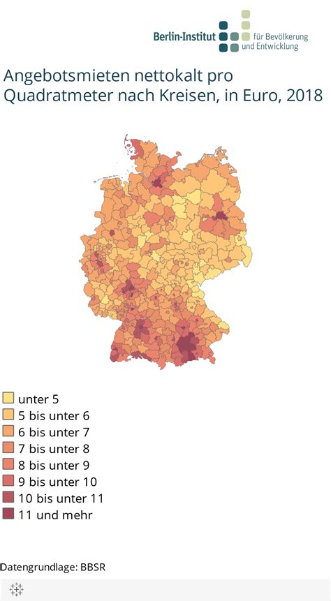 Berlin Institut für Bevölkerung und Entwicklung Wohnen interaktive