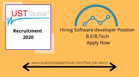 Ust Global Recruitment Hiring Software Developer Position B E B