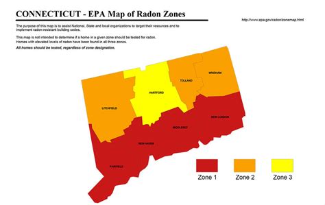 Radon Mitigation System Radon Reduction Contractors Sutton Ma