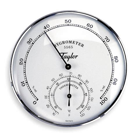 Analog Hygrometer Grainger