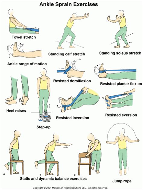 Exercises Stretches For An Ankle Sprain Impact Physical, 44% OFF