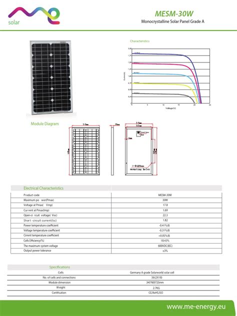 High Efficiency Monocrystalline Solar Panel With Key Electrical And Physical Specifications