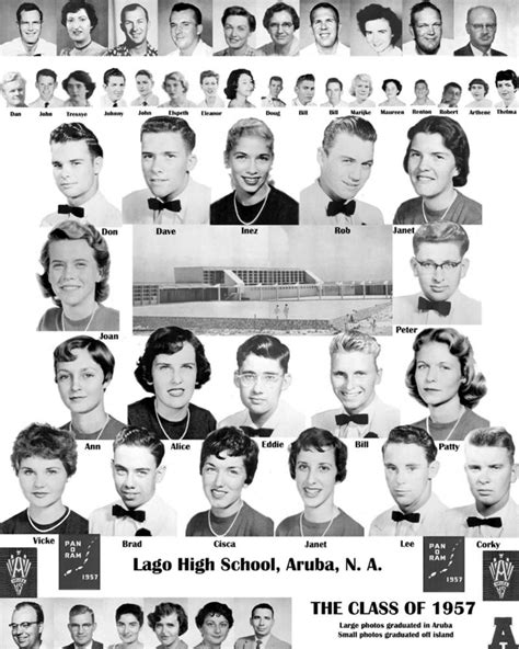 Class Of 1957 Poster